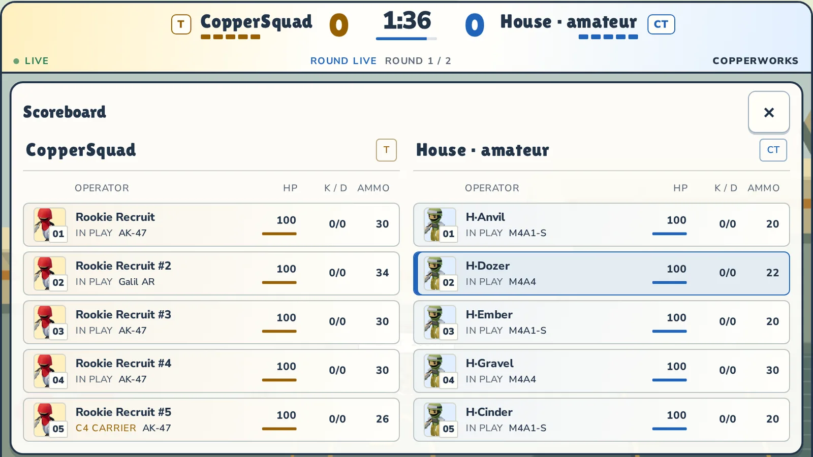 Scoreboard in the match player: every bot has its rifle listed — AK-47 and Galil AR on T, M4A1-S and M4A4 on CT