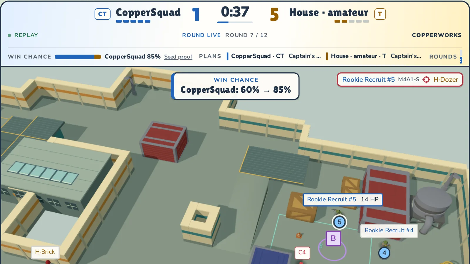 The battle player in Analytics mode: under the score the Win chance bar shows CopperSquad at 85%, and a card pops up with their jump from 60% to 85%